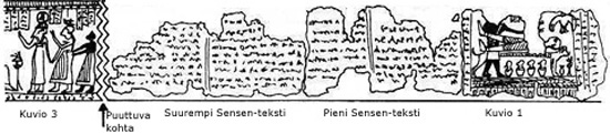 Palasten järjestys